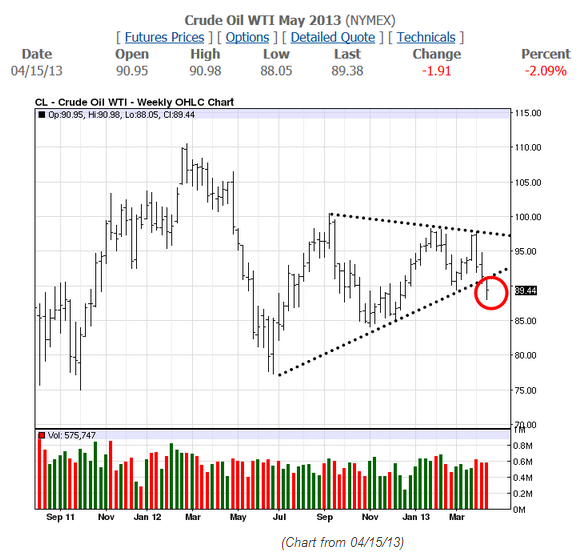 CL2 6-27-13