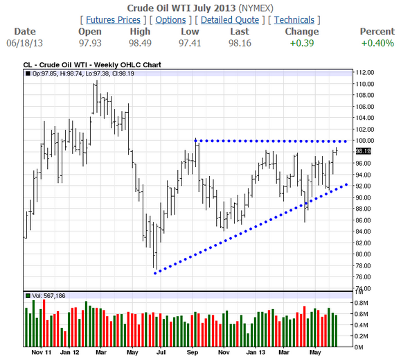 CL4 6-27-13