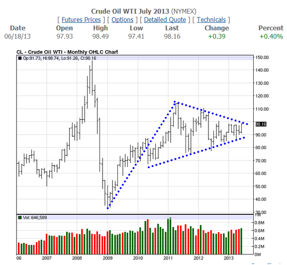 CL5 6-27-13