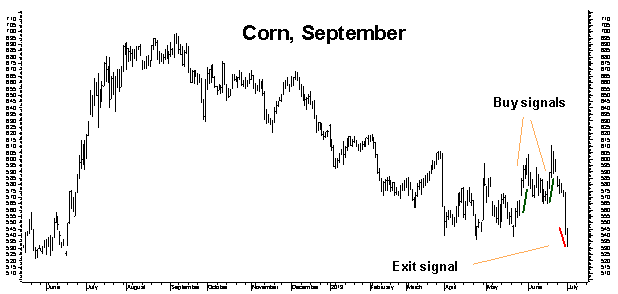 ExitCorn 7-2-13